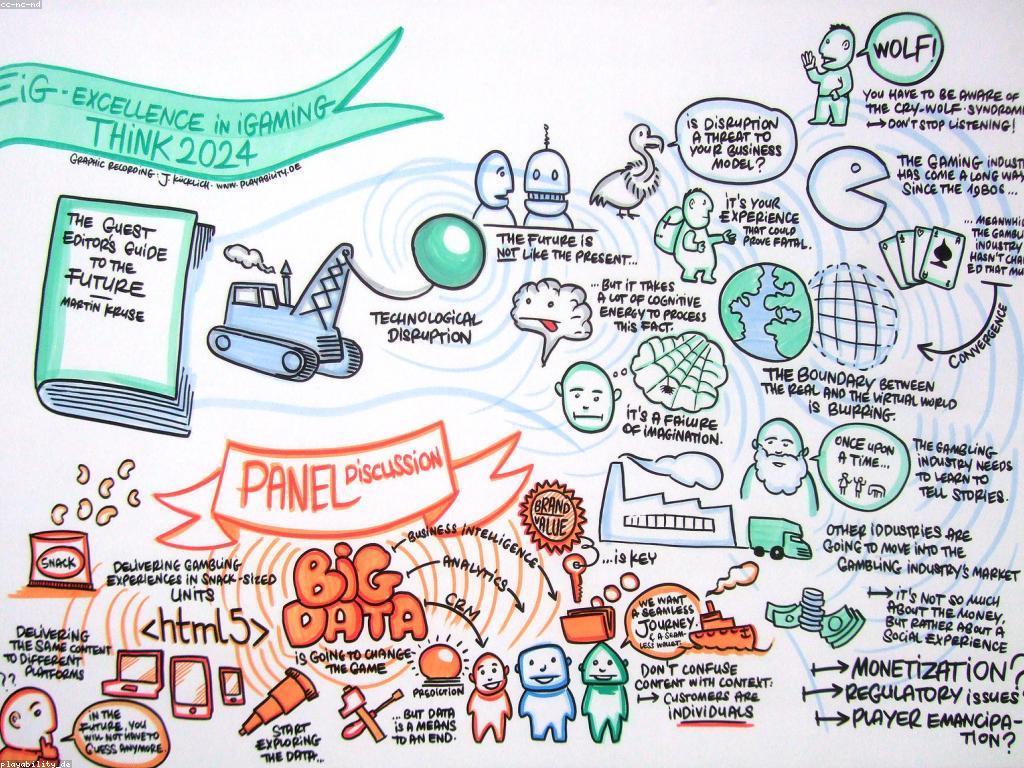 ការវាយតម្លៃលើហ្គេមកាស៊ីណូអនឡាញ: យុទ្ធសាស្ត្រនិងការធ្វើការ